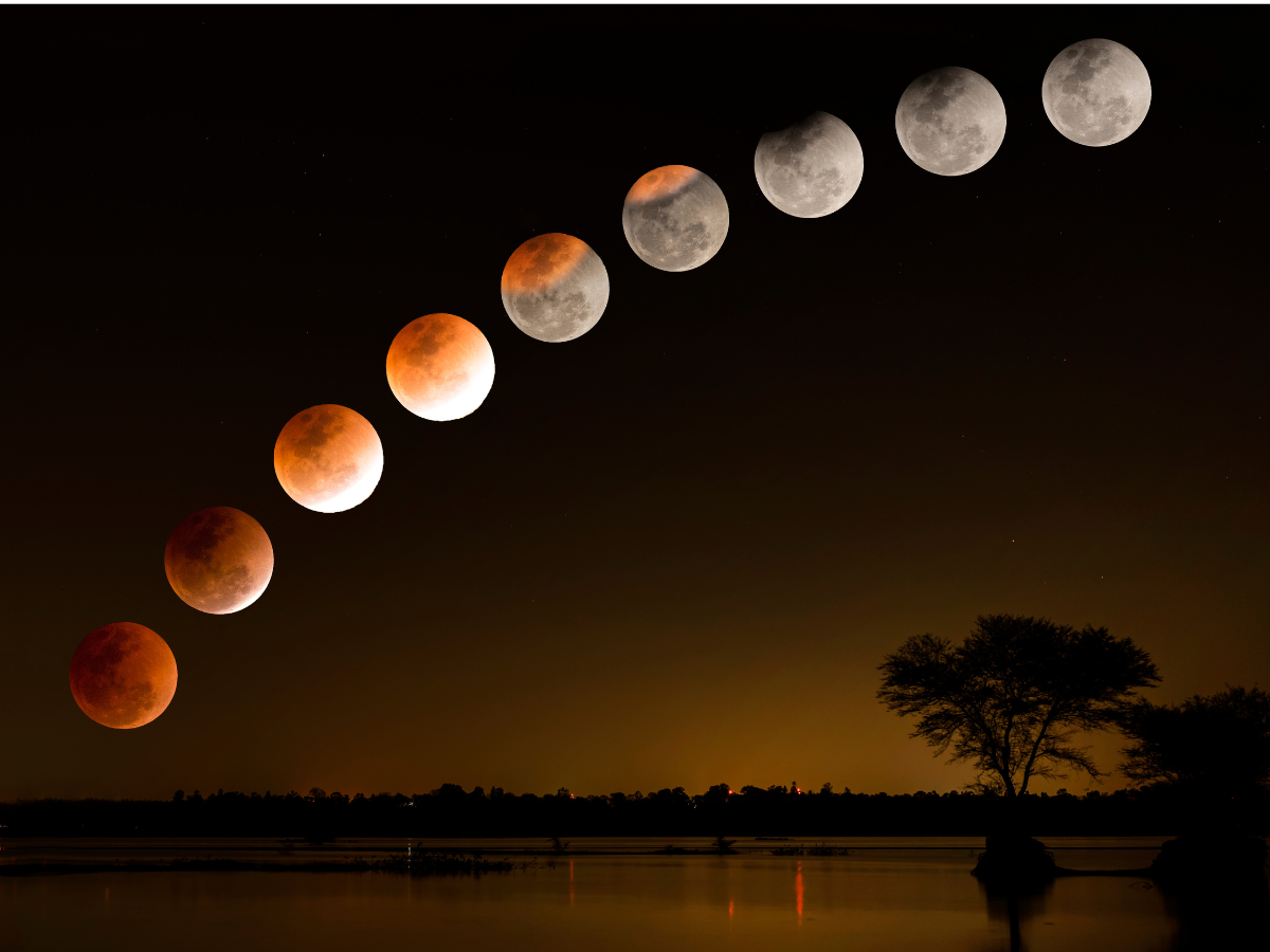 Calendário Lunar